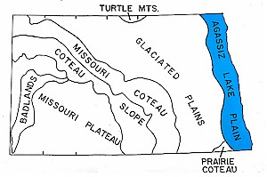 North Dakota Glacial Plain map